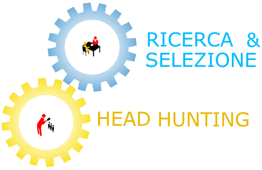 ricerca e selezione